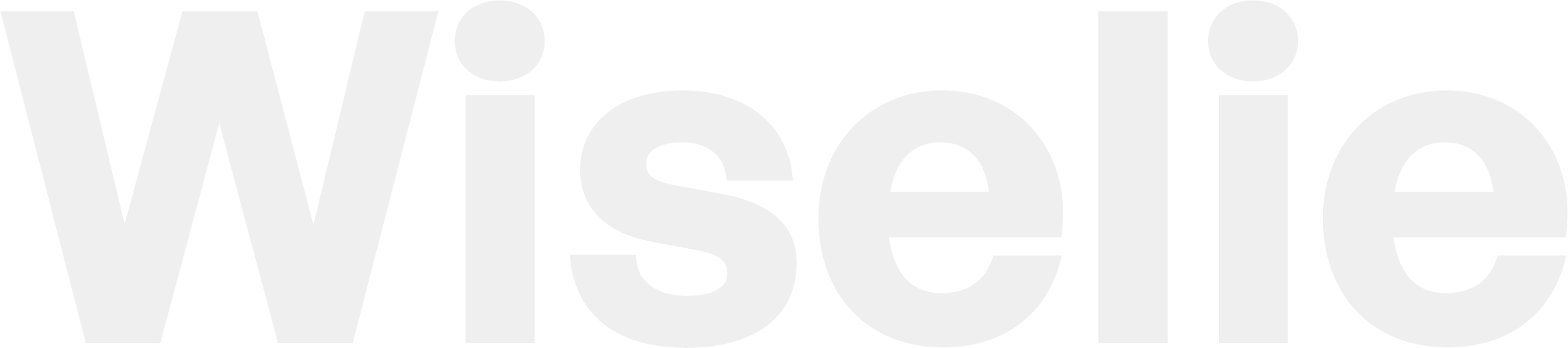 Wiselie Logo